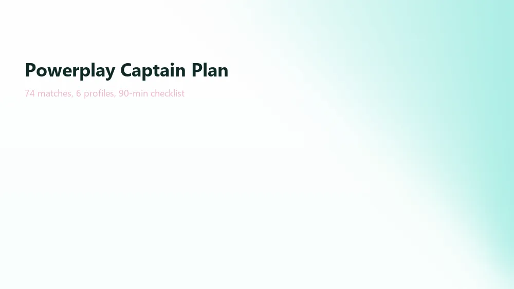 IPL 2026 powerplay captain plan on Cricplay